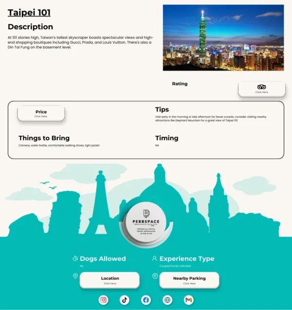 Taipei Listing Image 2